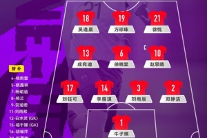 U17女足世界杯小组赛第二轮：中国U17女足vs萨摩亚U17女足首发